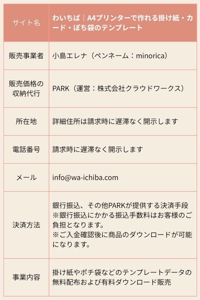 特定商取引法の記載